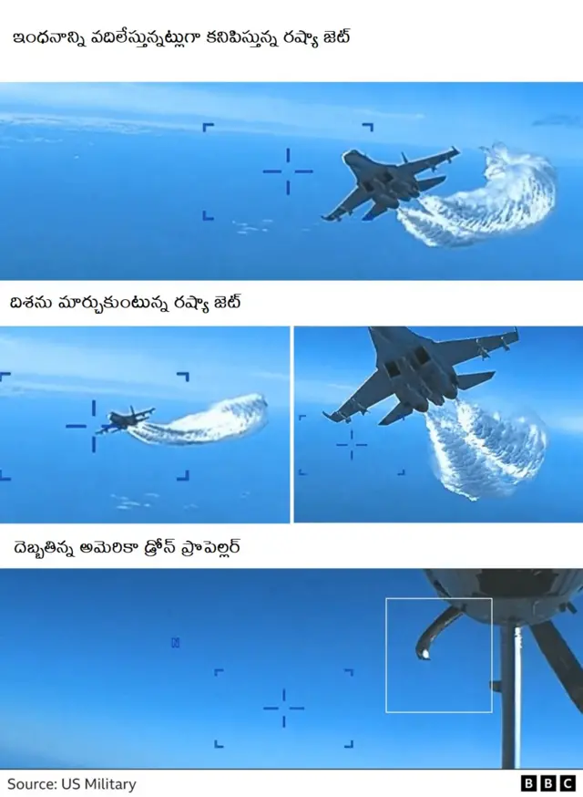 డ్రోన్ దృశ్యాలు