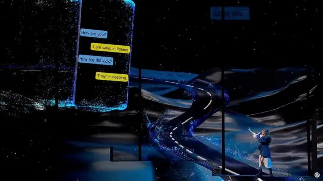 Євробачення Україна