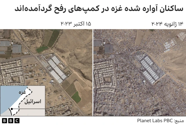 اردوگاه آوارگاه رفح