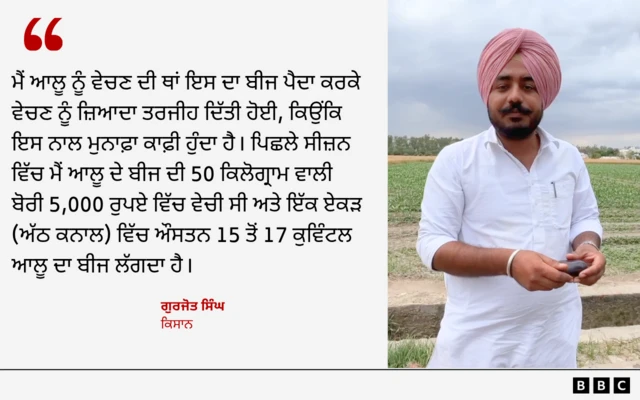 ਗੁਰਜੋਤ ਸਿੰਘ