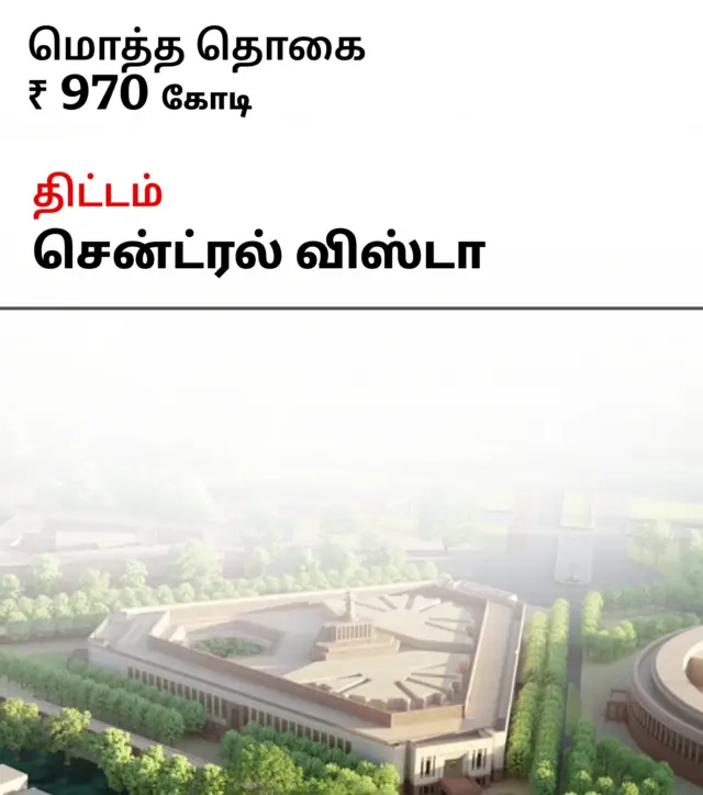 புதிய நாடாளுமன்ற கட்டடம் இன்று திறப்பு - யாக சாலையுடன் திறப்பு விழா தொடங்கியது 