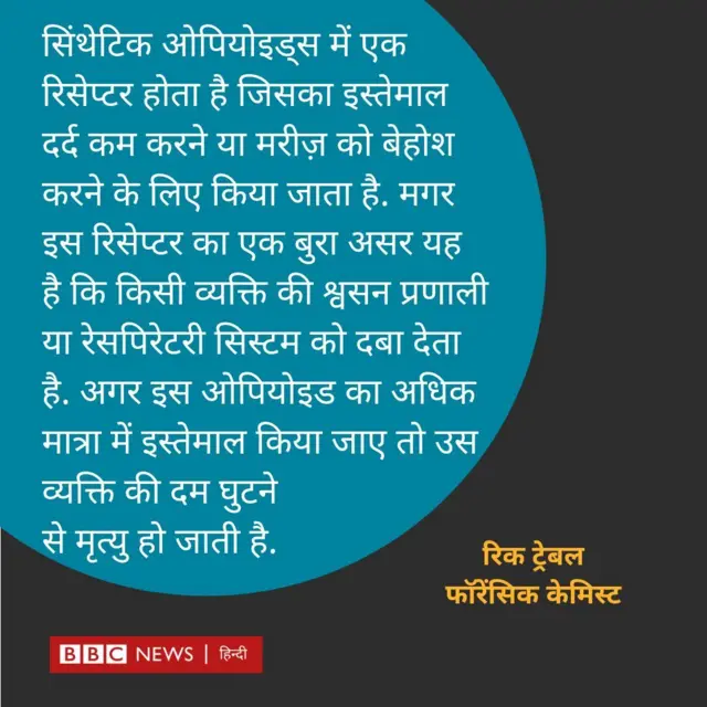 कोट कार्ड