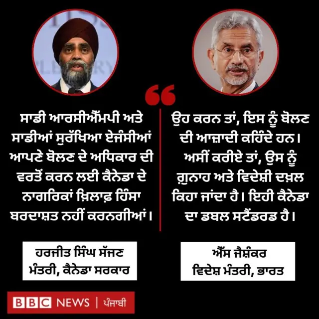 ਕੈਨੇਡਾ ਭਾਰਤ ਤਣਾਅ