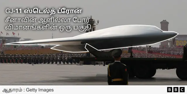 சீனாவின் ராணுவ பலம்