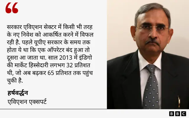 हर्षवर्द्धन