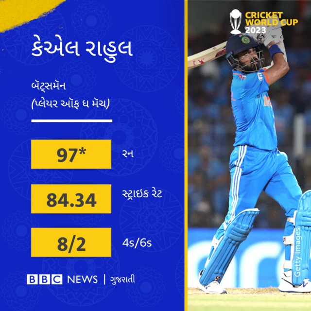 કેએલ રાહુલ 