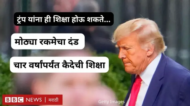 Trump possible punnishments