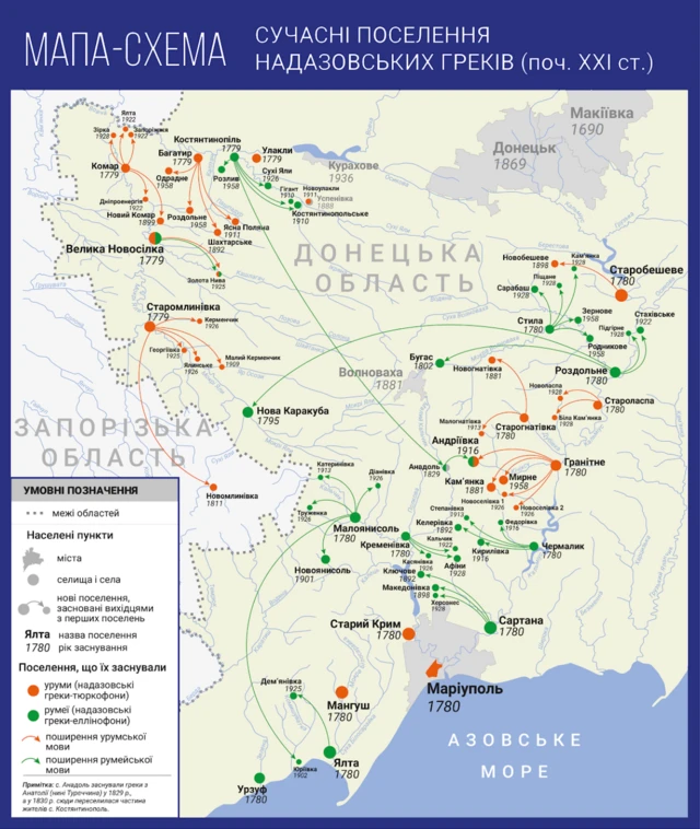Мапа сучасних поселень надазовських греків 