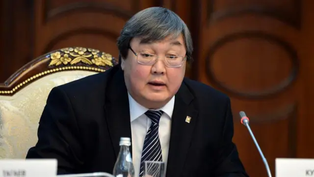 Зайнидин Курманов