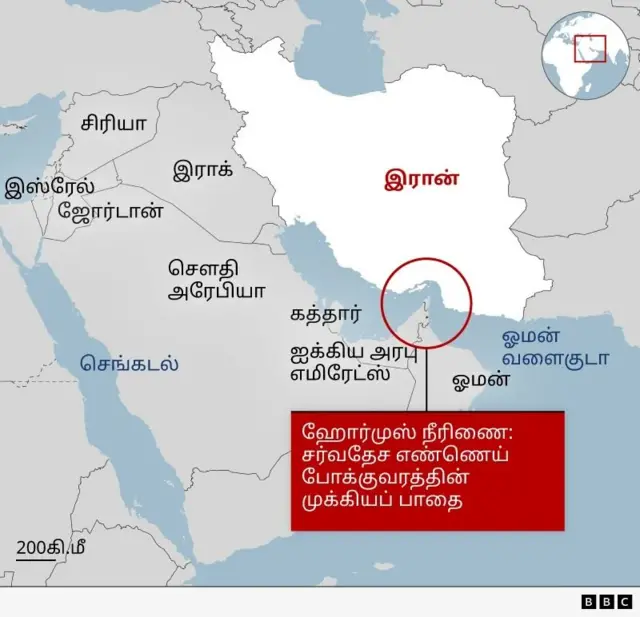 ஹோர்மூஸ் நீரிணை