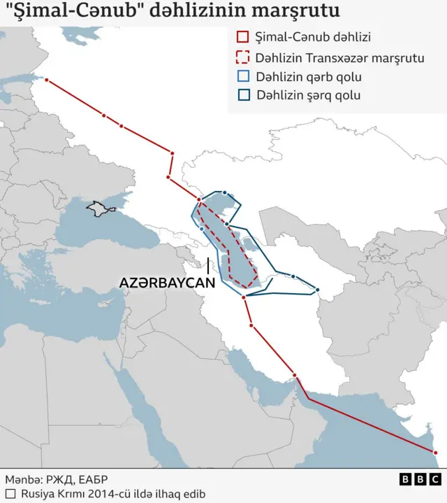 Şimal-şərq dəhlizi marşrutu