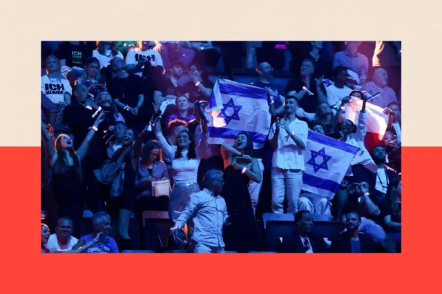 2025 Eurovision Şarkı Yarışması'nın ikinci yarı finalinde İsrail destekçileri bayrak sallıyor.