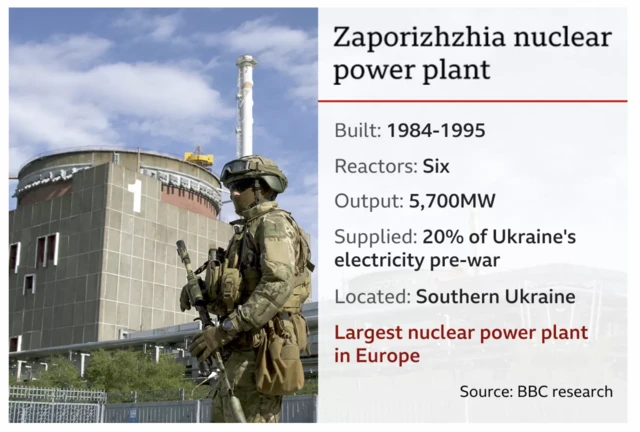 ယူကရိန်း