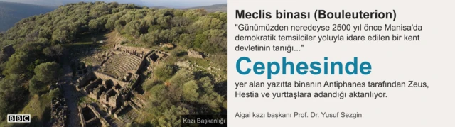 meclis binası bilgi kartı