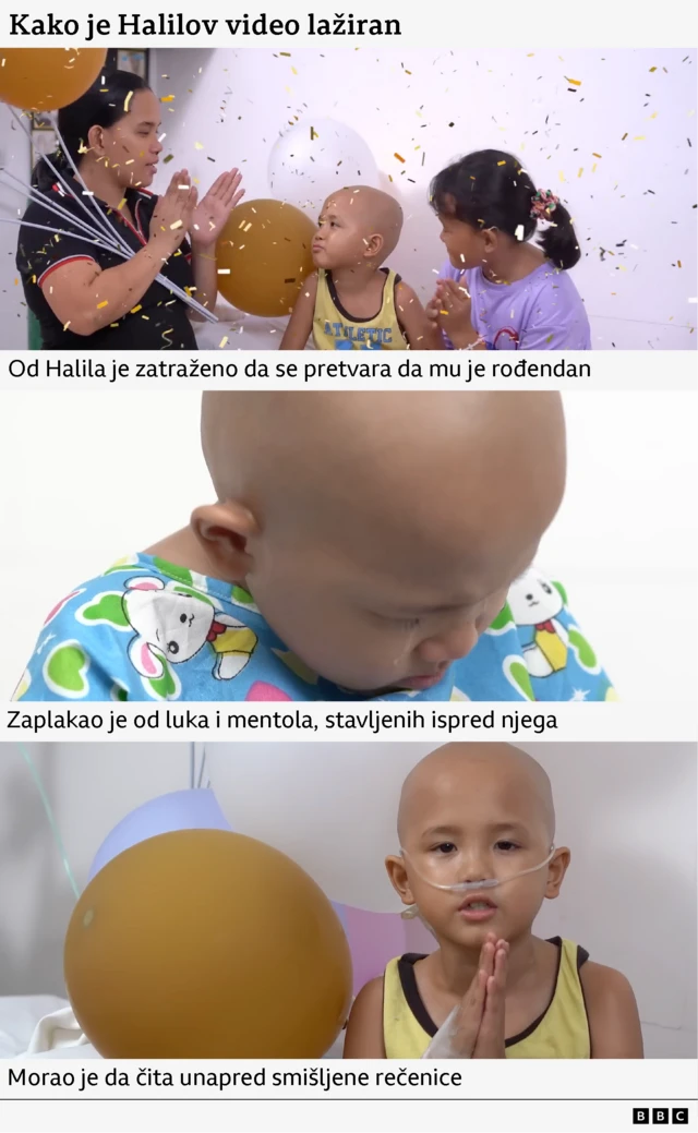 Графика објашњава како је видео кампања за Халила била инсценирана:
његову мајку и сестру како аплаудирају док конфете падају, уз балоне у позадини, Халила како плаче, Халила како изговара реченице из сценарија, са цевчицом у носу