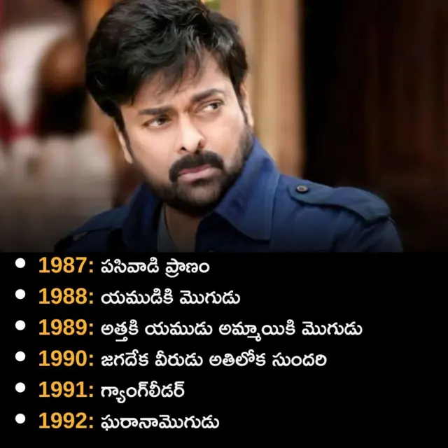 చిరంజీవి, మెగాస్టార్, సినిమా, తెలుగు సినిమా, టాలీవుడ్