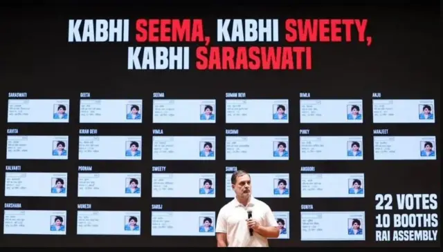 راہل گاندھی