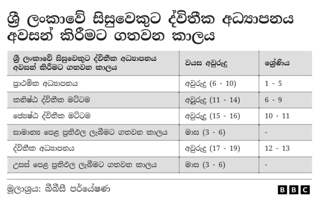 විභාග