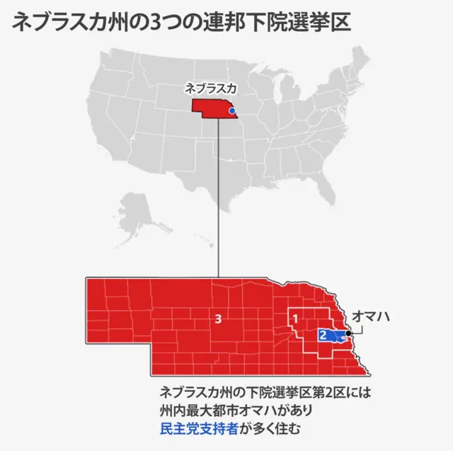 米大統領選2024】選挙人270人獲得で勝利…両候補の道筋は - BBC