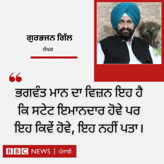 ਗੁਰਭਜਨ ਗਿੱਲ