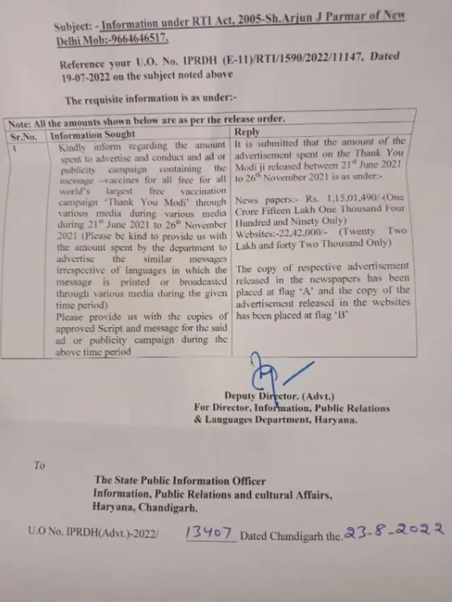 जाहिरातींच्या खर्चाबाबत हरयाणा सरकारने दिलेलं उत्तर