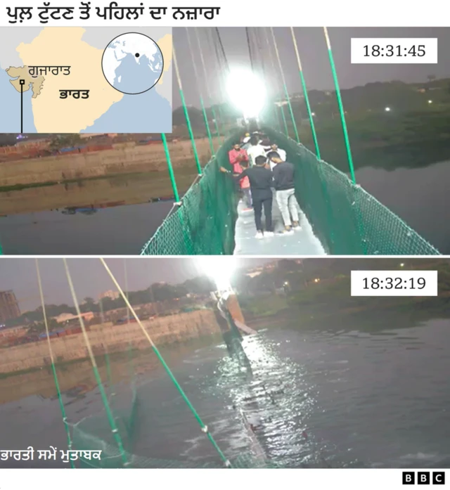 ਬੀਬੀਸੀ