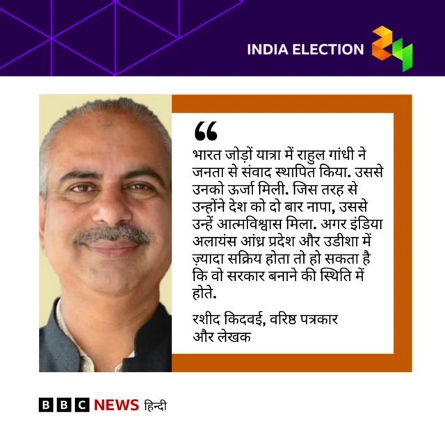 राशिद किदवई