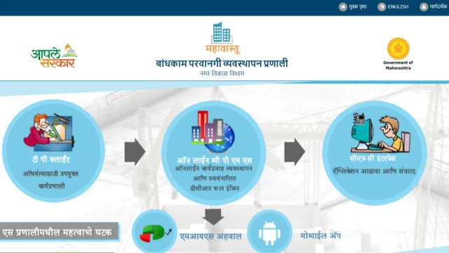 ‘बांधकाम परवानगी व्यवस्थापन प्रणाली’