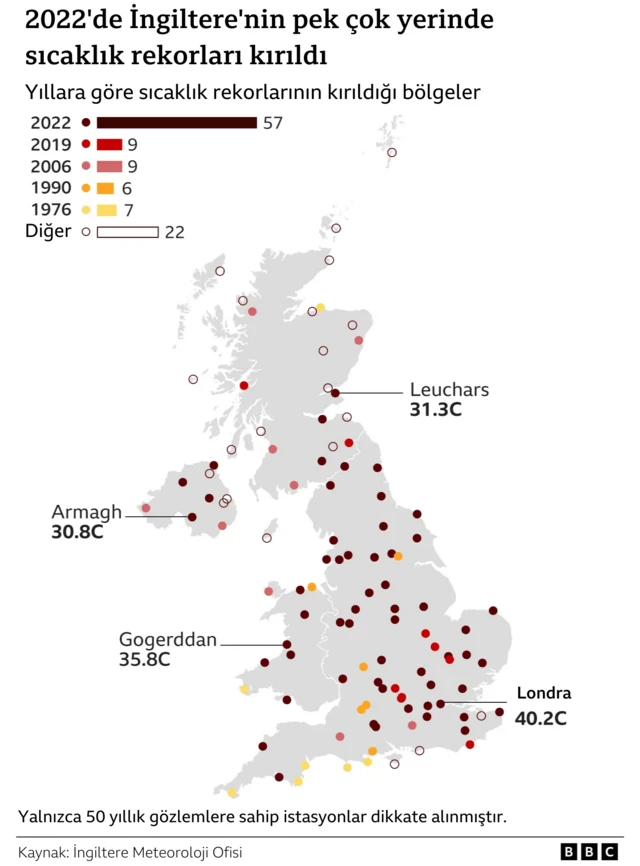 sıcaklık haritası