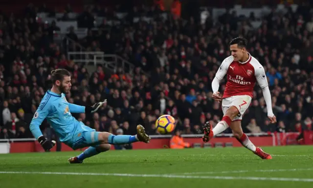 Deevid De Hiyaa kubba taphataa Arsenaal yeroo sanii Aleeksis Saanches irraa oolche