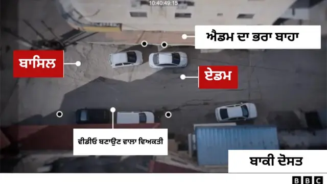 ਫਲਸਤੀਨ ਇਜ਼ਰਾਈਲ