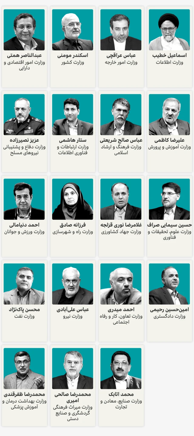 تمام وزرای کابینه پزشکیان رای آوردند