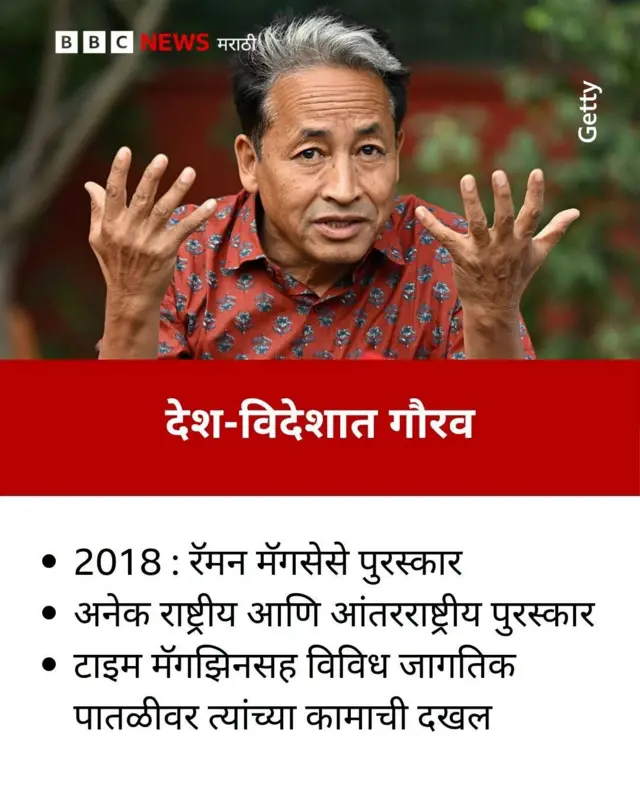 सोनम वांगचूक