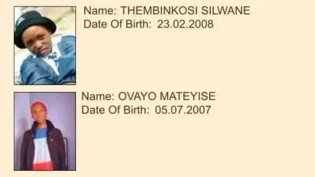 Names, faces of all victims of scenery park tragedy