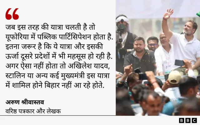 वोटर अधिकार यात्रा