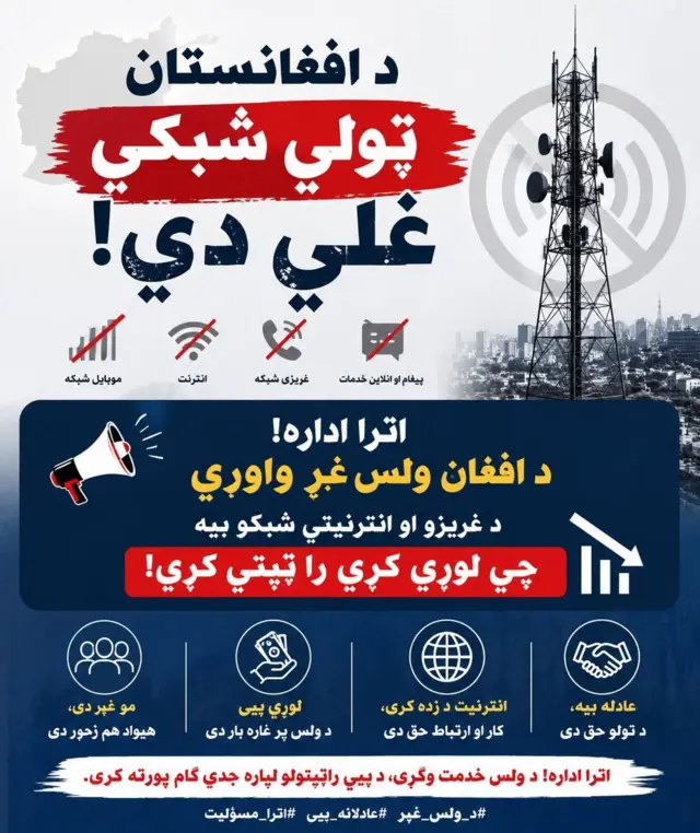 ارزانه او باکيفيته مخابراتي خدمات د ولس حق دی.