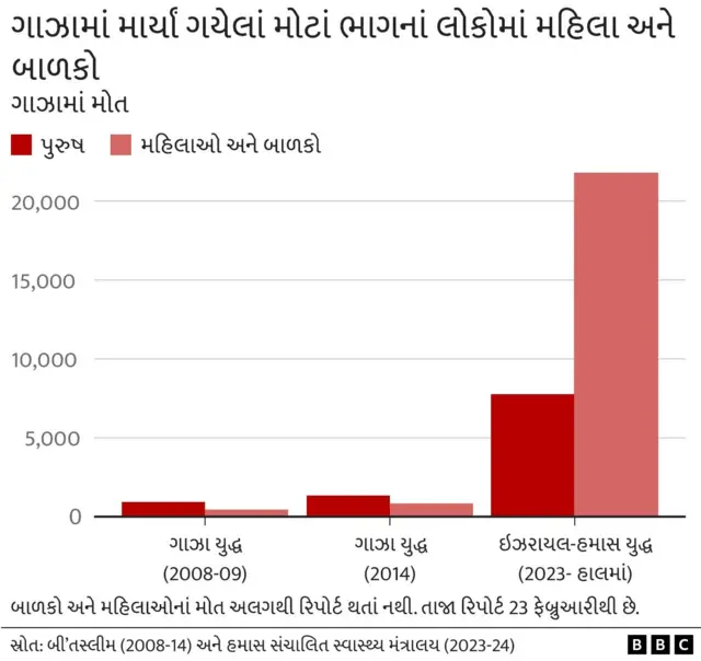 પ્રતીકાત્મક તસવીર 