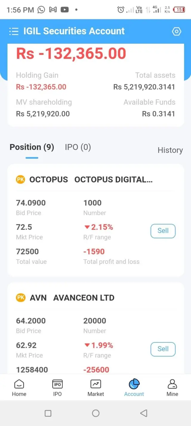 آئی جی آئی ایل