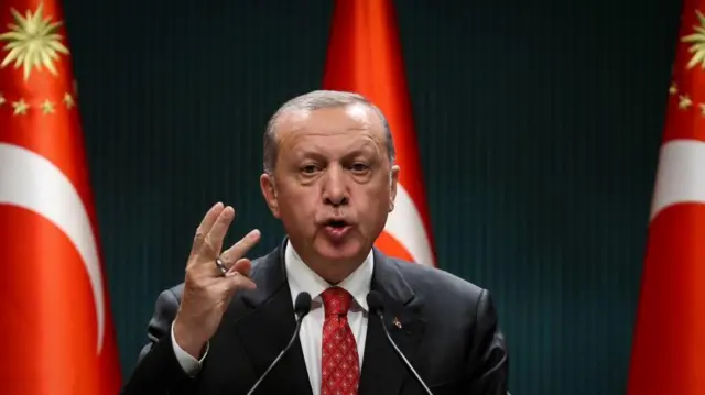 राष्ट्रपति अर्दोआन