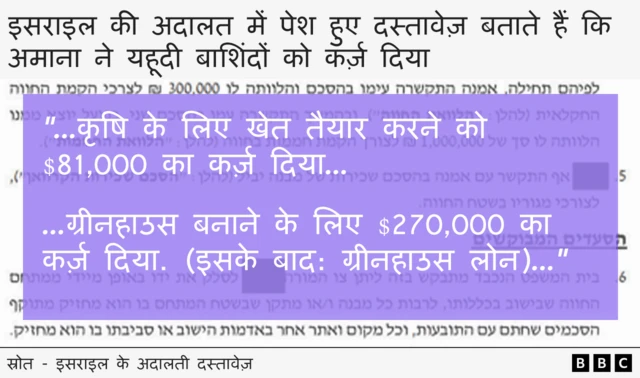 दस्तावेज़