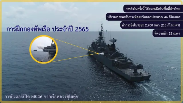 facebook/เรือหลวงสุโขทัย FSG - 442