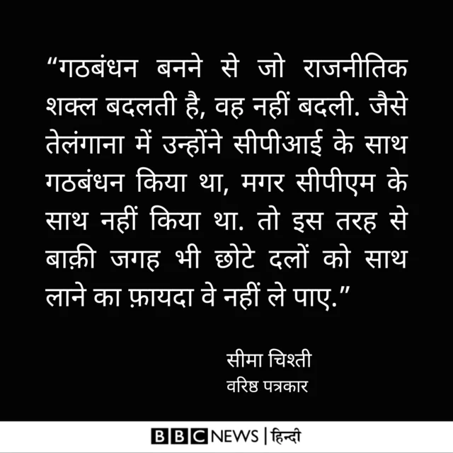 सीमा चिश्ती