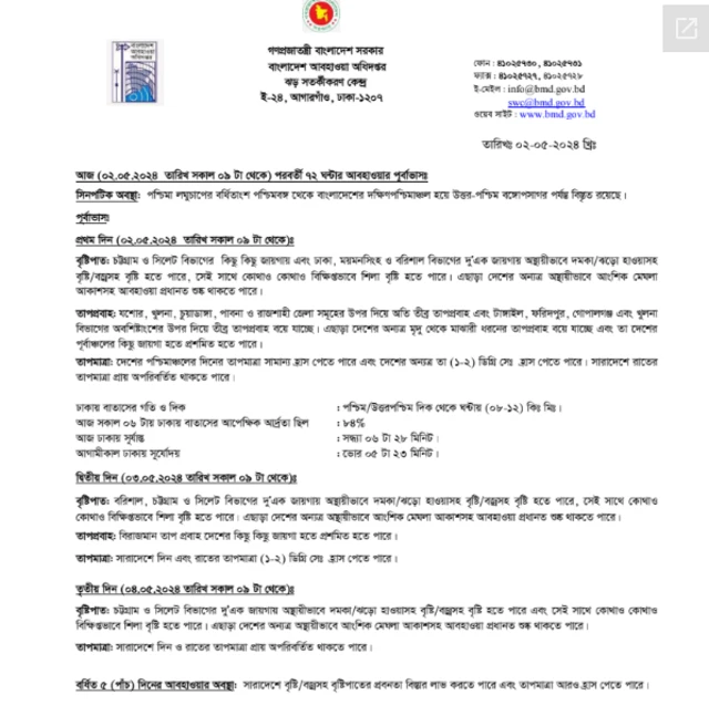 বাংলাদেশ আবহাওয়া অধিদপ্তরের পূর্বাভাস