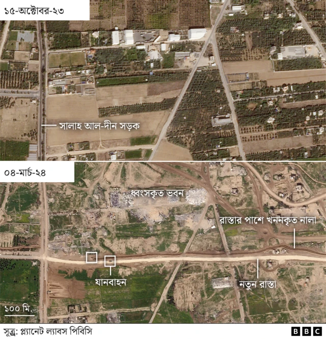 গাজায় তৈরি রাস্তার স্যাটেলাইট চিত্র