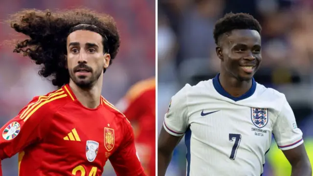 کوکورلا مقابل ساکا