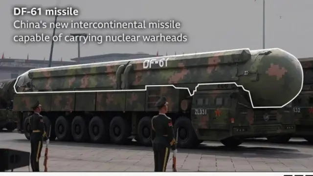 Di DF-61 missiles make dia public debut during di parade