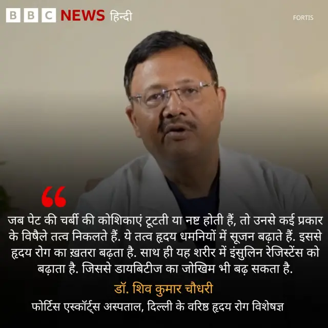 पेट की चर्बी 