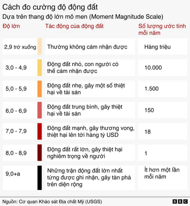 ảnh minh hoạ 