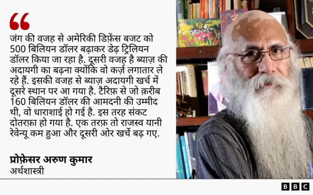 प्रोफ़ेसर अरुण कुमार