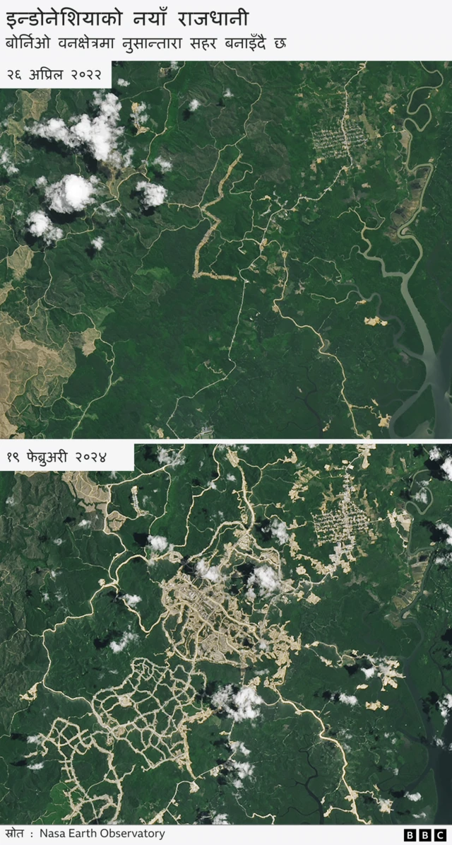 इन्डोनेशियाको नयाँ राजधानी सारिएको ठाउँ